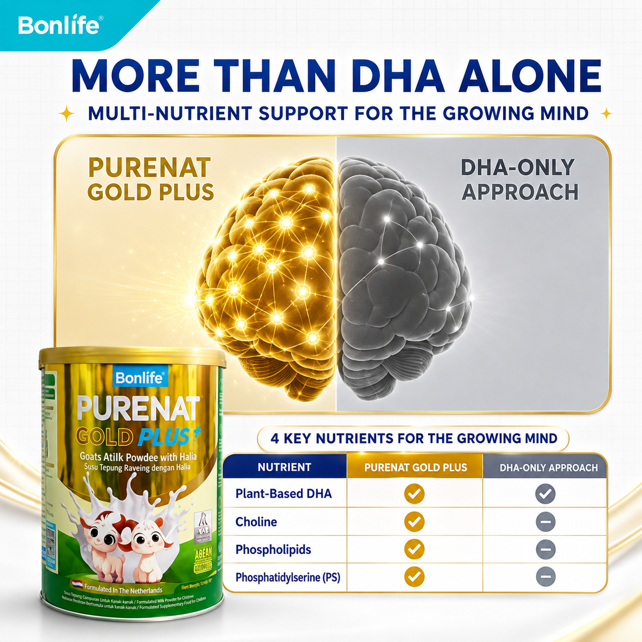 Purenat Gold PLUS+ 羊奶粉 - 图片 4